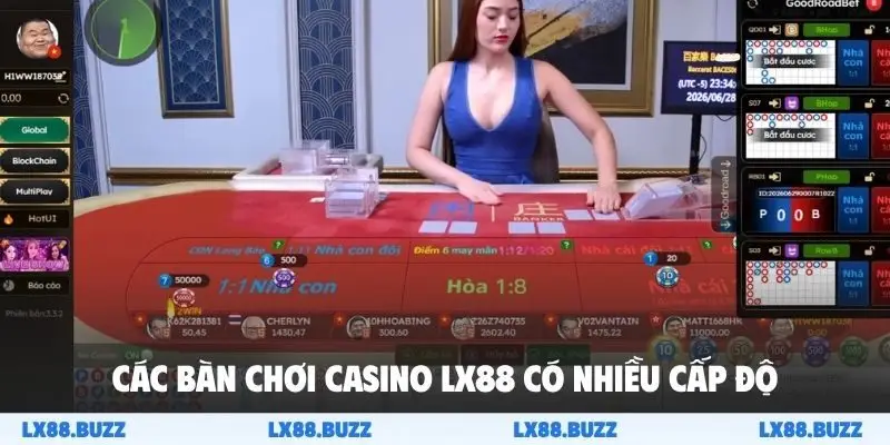 Các bàn chơi casino LX88 có nhiều cấp độ