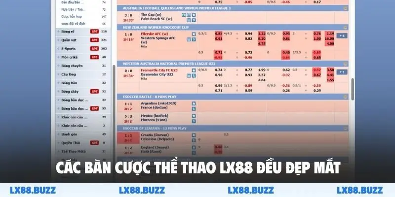 Các bàn cược thể thao LX88 đều đẹp mắt