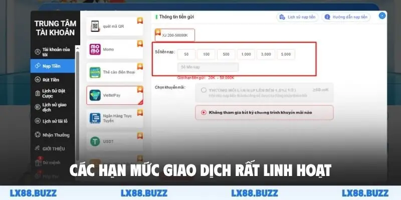 Các hạn mức giao dịch rất linh hoạt