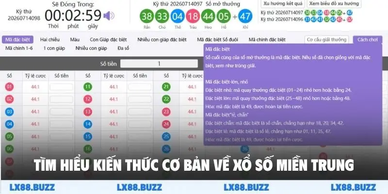 Tìm hiểu kiến thức cơ bản về xổ số miền Trung