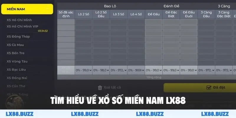Tìm hiểu về xổ số miền Nam LX88